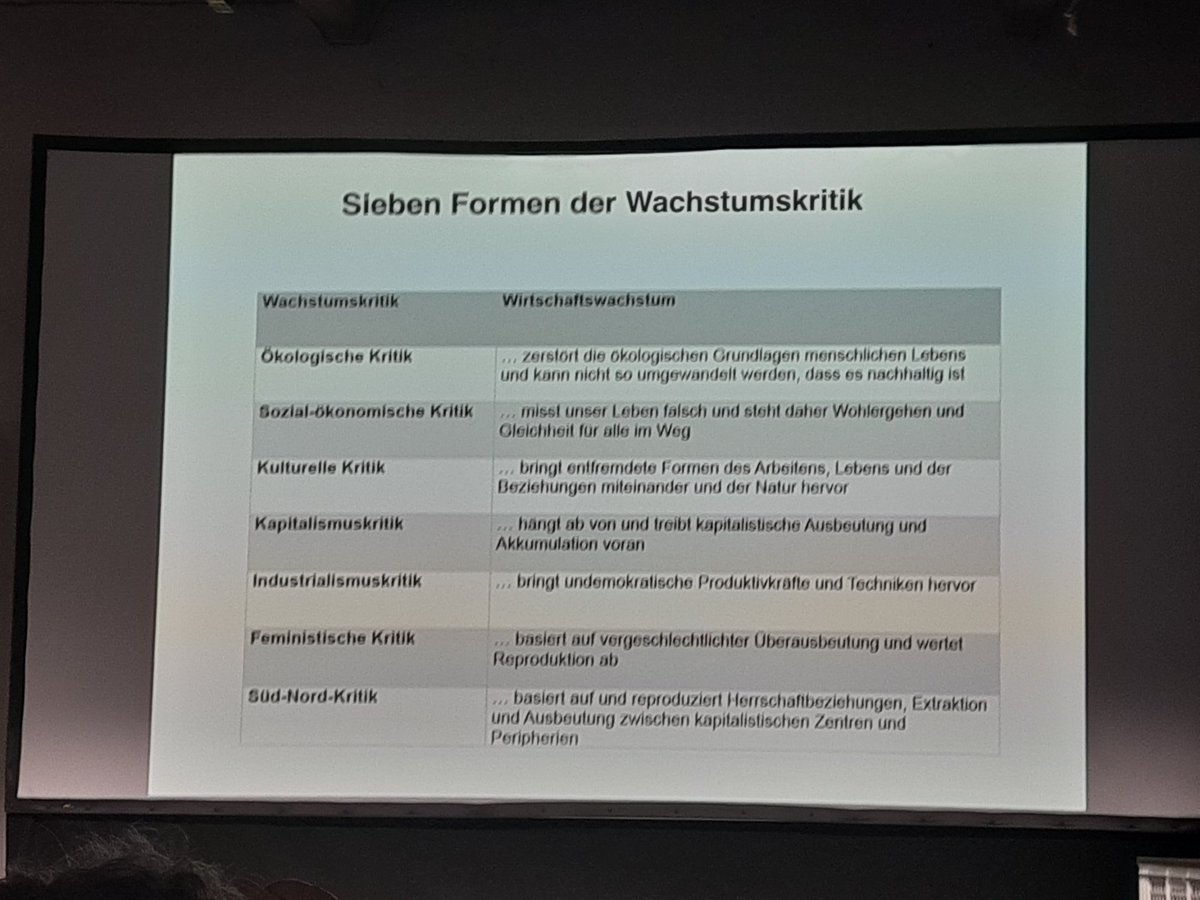 JCNiklas's tweet image. In #CashFrisstKlima erläutert #MatthiasSchmelzer ausführlich was den Systemwandel notwendig macht. #ListentoScience #degrowth #Postwachstum kompatibel mit Gemeinwohlökonomie?
#rp23 #Republica23 
Nowtopia starts locally, please copy and paste ideas yesterday! 🙃