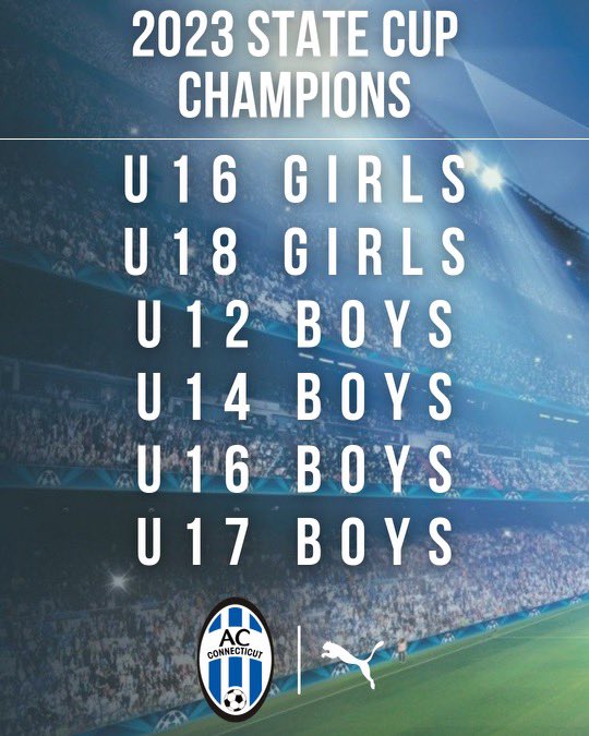 ACConnecticut's tweet image. ICYMI | 🏆 We had a fun weekend… 

CONGRATULATIONS to our SIX @CJSA State Cup Champions, as well as our U13 &amp;amp; U19 boys for finishing runner up. 

#ACC | #StateCup | #ACCFamily | @USYouthSoccer