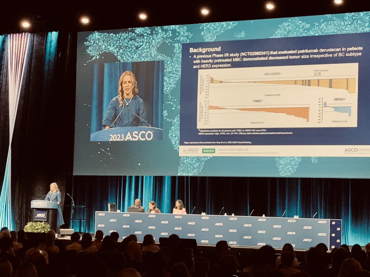 Dr. Danso moderated this afternoon’s #ASCO23 metastatic breast cancer session where @ErikaHamilton9 delivered exciting data on a phase 2 HER3-Dxd study @DaiichiSankyo #VirginiaOncologyAssociates