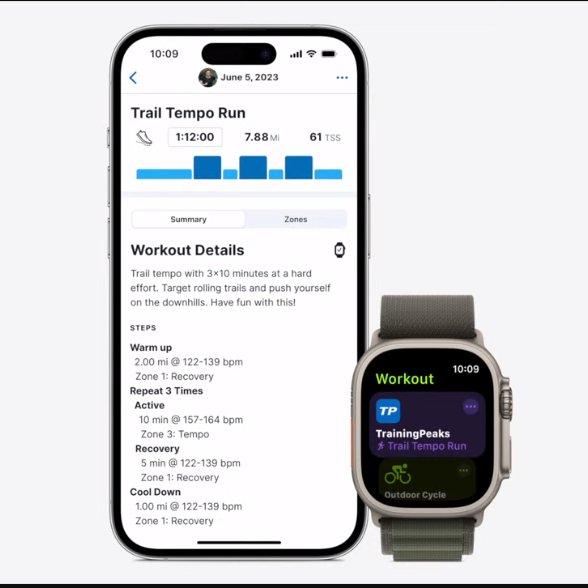 📌 apple watch for cyclists
- two waypoints added on GPS
- updated maps: contour lines, elevations ✨
- Workouts API introduced ✨