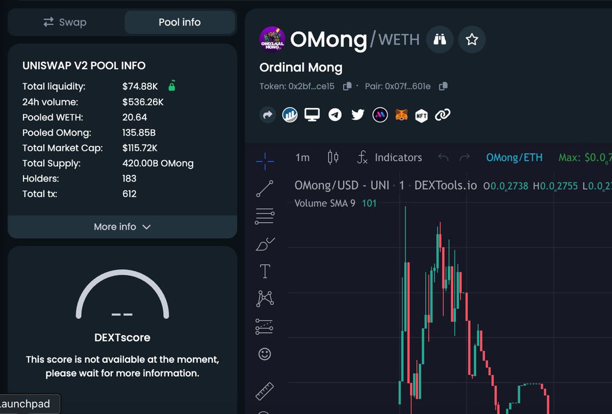 🟢 LOGO IS UPDATED ON DEXTOOLS! TRENDING COMING 🪙 DexTools: dextools.io/app/en/ether/p… #ordinalmong #Crypto #eth