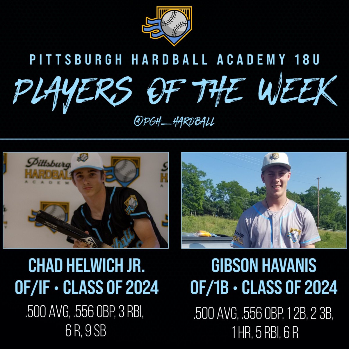Pittsburgh Hardball Academy tweet media