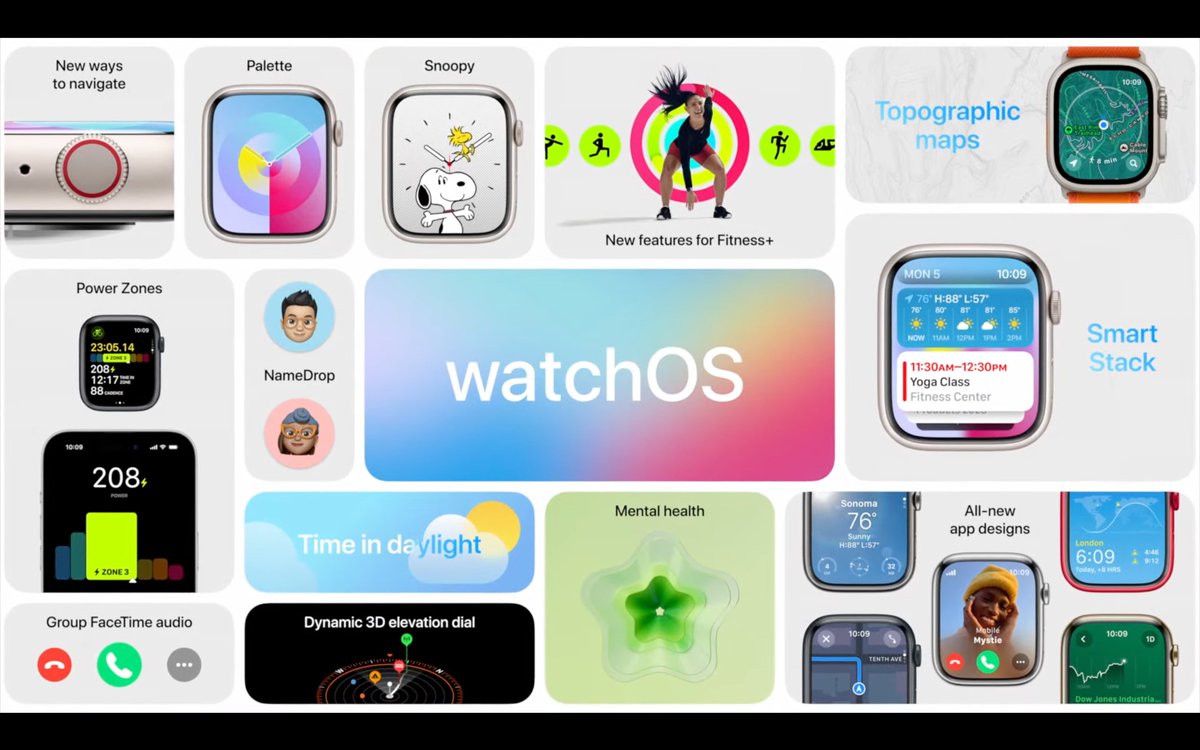 I fins aquí les novetats de watchOS. #WWDC23