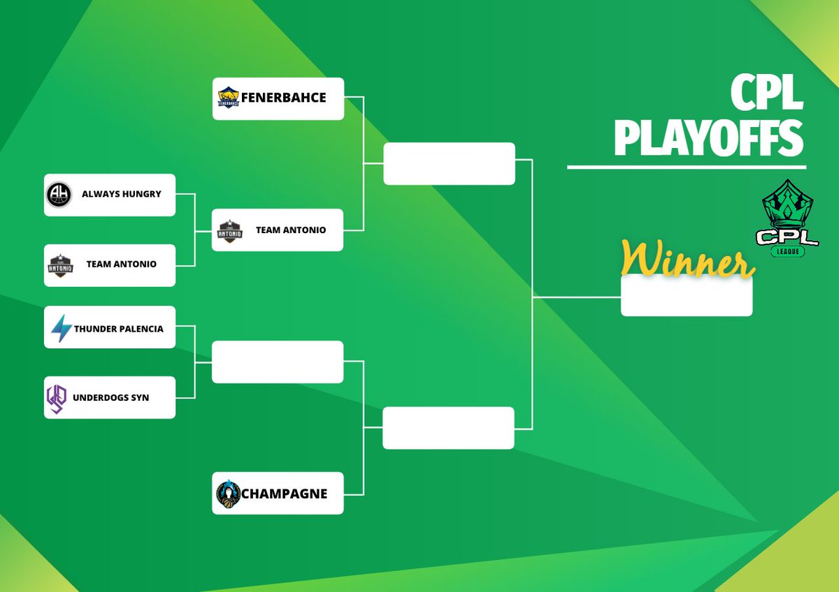 CPL (@2kcpl) on Twitter photo 🚨PLAYOFF NIGHT🚨
🇪🇸<a href="/thunderNba2k/">Thunder Esports</a> 🆚 🇪🇸<a href="/UnderDogsSYN/">UnderDogs SYN</a>
⏰22:00
📺 twitch.tv/mejai66 & twitch.tv/alvaroolemes 🚨PLAYOFF NIGHT🚨
🇪🇸<a href="/thunderNba2k/">Thunder Esports</a> 🆚 🇪🇸<a href="/UnderDogsSYN/">UnderDogs SYN</a>
⏰22:00
📺 twitch.tv/mejai66 & twitch.tv/alvaroolemes