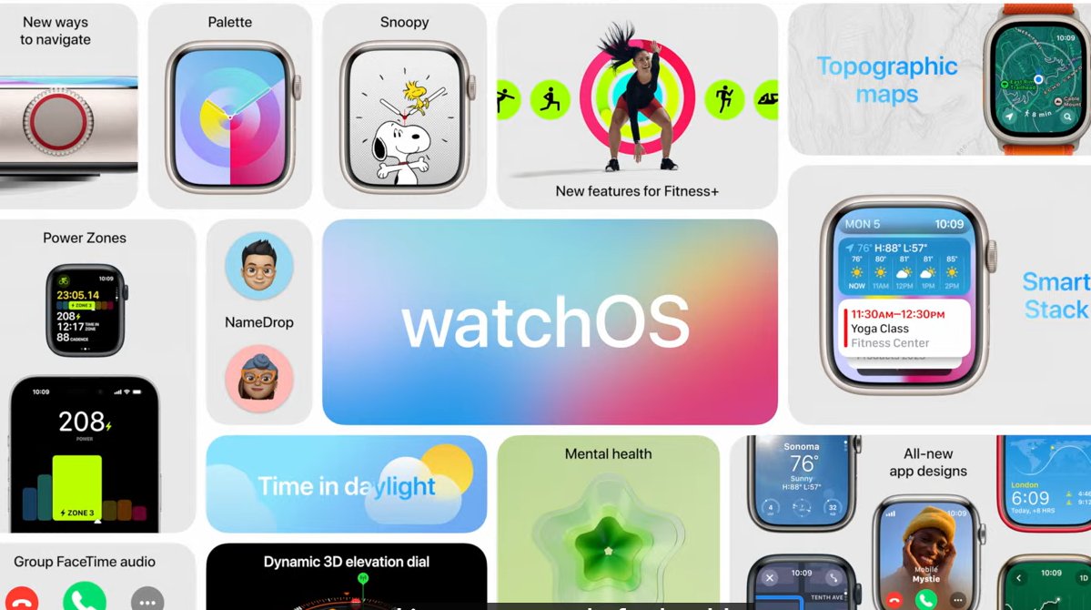 tech_pandit's tweet image. Excited about the watchOS10 which comes with intelligent features. 

#WWDC23 #mentalhealth