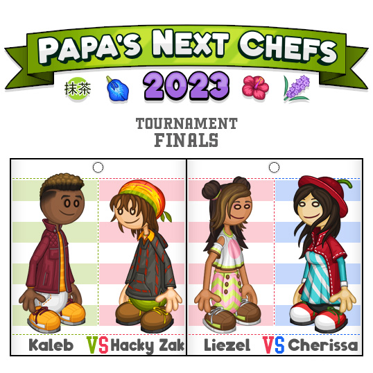 Papa's Scooperia To Go!, Flipline Studios Wiki