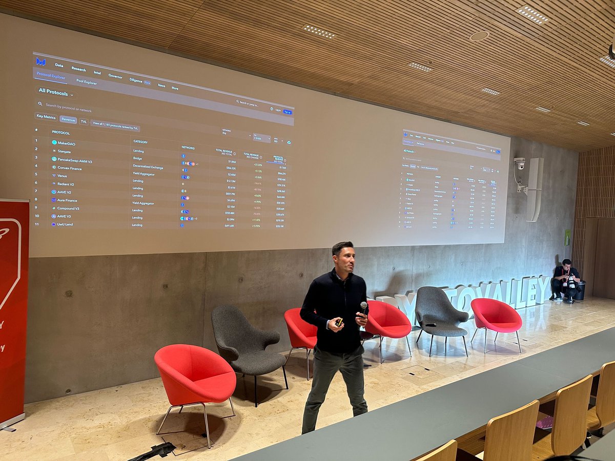 EmilyEColeman's tweet photo. Last week’s @CVConf_ was fantastic. The @MessariCrypto team had a stellar time hanging with some of crypto’s finest builders and entrepreneurs.

Big thanks to @EmiMoonsoon &amp; @niki_csanyi for such a productive, fun week! Until next time! 🏔️ https://t.co/DAwATBzH9T