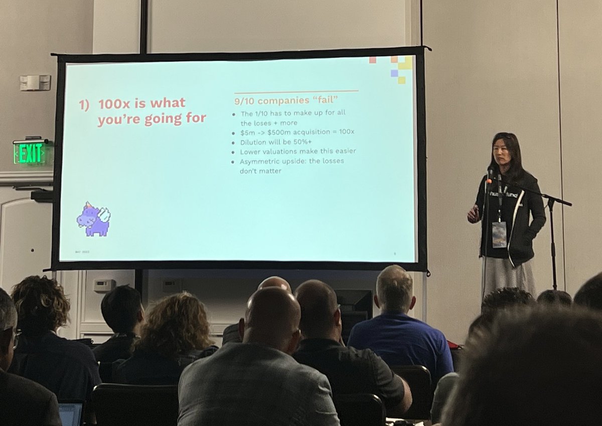 super thoughtful presentation by <a href="/dunkhippo33/">Elizabeth Yin 💛</a> at <a href="/LAUNCH/">LAUNCH</a>’s Angel Summit on dynamics of startup investing, portfolio construction, and strong go to market positioning as investors