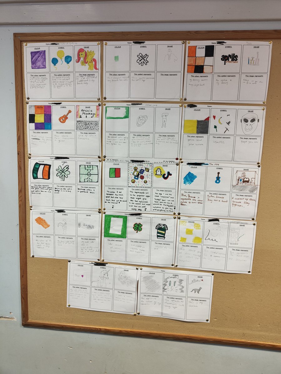 Miss Boyle (@missboyleabc) on Twitter photo New S3 used MTV strategy 'Colour, Symbol, Image' to capture their obsession as part of their reflective essay preparation. Thanks again to <a href="/HelpMeMrsG/">Mrs Greeves</a> for taking them through it and celebrating their hard work. <a href="/StAndrewsRCSec/">St Andrew's Secondary School</a> New S3 used MTV strategy 'Colour, Symbol, Image' to capture their obsession as part of their reflective essay preparation. Thanks again to <a href="/HelpMeMrsG/">Mrs Greeves</a> for taking them through it and celebrating their hard work. <a href="/StAndrewsRCSec/">St Andrew's Secondary School</a>