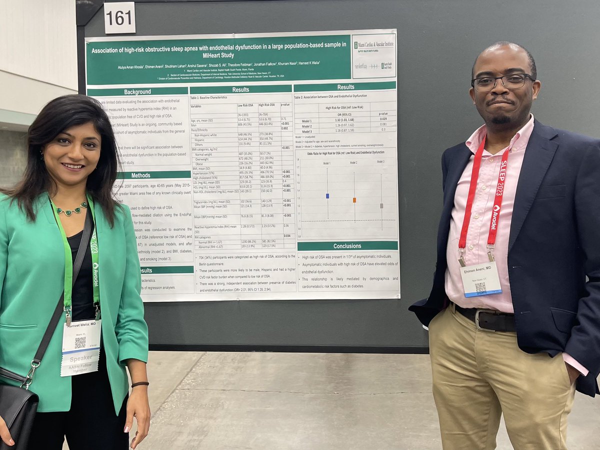 Atulya Aman Khosla (@atulya_khosla) on Twitter photo Come see <a href="/harneetwalia1/">Harneet Walia</a> & our work today at #Sleep2023 on association between high risk OSA and endothelial dysfunction in #MiHeart Study.
Poster Board #161.
academic.oup.com/sleep/article/…
#SLEEP2023 <a href="/AASMorg/">American Academy of Sleep Medicine</a> <a href="/ResearchSleep/">Sleep Research Society</a> <a href="/khurramn1/">Khurram Nasir</a> <a href="/JonFialkowMD/">Jonathan Fialkow</a> <a href="/BHAcademics/">Baptist Health Academics</a> <a href="/BaptistHealthSF/">Baptist Health</a> Come see <a href="/harneetwalia1/">Harneet Walia</a> & our work today at #Sleep2023 on association between high risk OSA and endothelial dysfunction in #MiHeart Study.
Poster Board #161.
academic.oup.com/sleep/article/…
#SLEEP2023 <a href="/AASMorg/">American Academy of Sleep Medicine</a> <a href="/ResearchSleep/">Sleep Research Society</a> <a href="/khurramn1/">Khurram Nasir</a> <a href="/JonFialkowMD/">Jonathan Fialkow</a> <a href="/BHAcademics/">Baptist Health Academics</a> <a href="/BaptistHealthSF/">Baptist Health</a>