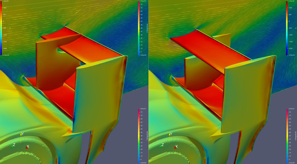 ElmerRacing's tweet photo. Looking at the influence of top rear wing profile placement for yaw angle sensitivity on the #er8.
V58o vs v58r https://t.co/VLQNRbRTyu