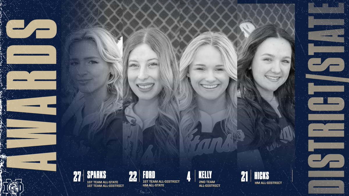 All-State and All-District announced, congrats ladies <a href="/sparksgwen27/">Gwen Sparks</a> <a href="/FordKyndall/">Kyndall Ford</a> <a href="/libby_kelly4/">libby kelly</a> <a href="/_Breehicks/">Bree</a> #team23