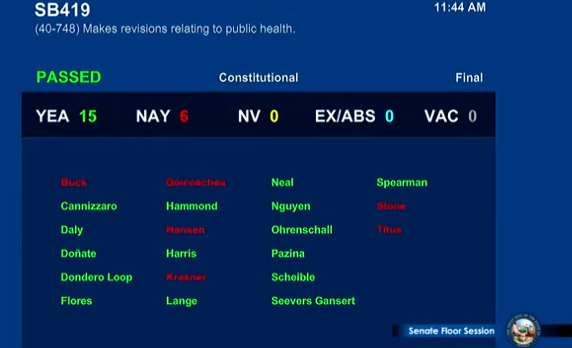 BattleBornProg's tweet photo. #SB419 to expand healthcare to certain undocumented folks passes #NVLEG Senate, including some Republican votes from @hammond4nevada and @HeidiGansert! THANK YOU! https://t.co/4qDrSC43x3