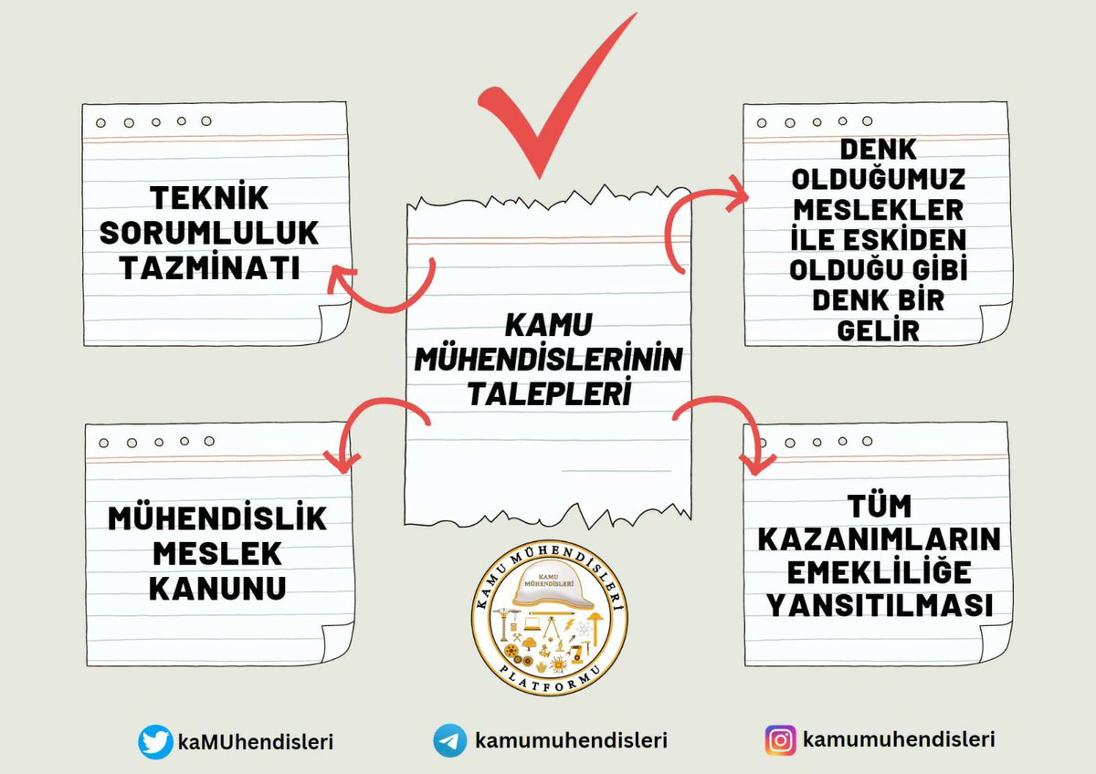 Kamu mühendisleri de iyileştirme hak ediyor.
#ilkYasaKamuMuhendisi