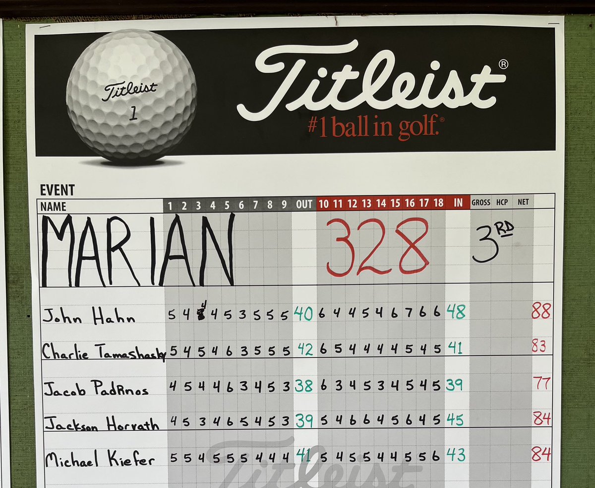 Mick Keefer (@mickkeefer) on Twitter photo LET’S GO KNIGHTS, REGIONALS TIME! <a href="/marianhssports/">Mishawaka Marian</a> <a href="/NIC_athletics/">NIC athletics</a> <a href="/IHSAA1/">IHSAA</a> @46Sports <a href="/angdicarlo/">Angelo Di Carlo</a> <a href="/levonwhitt_tv/">LeVon Whittaker TV</a> <a href="/SBTsports/">South Bend Tribune Sports</a> LET’S GO KNIGHTS, REGIONALS TIME! <a href="/marianhssports/">Mishawaka Marian</a> <a href="/NIC_athletics/">NIC athletics</a> <a href="/IHSAA1/">IHSAA</a> @46Sports <a href="/angdicarlo/">Angelo Di Carlo</a> <a href="/levonwhitt_tv/">LeVon Whittaker TV</a> <a href="/SBTsports/">South Bend Tribune Sports</a>