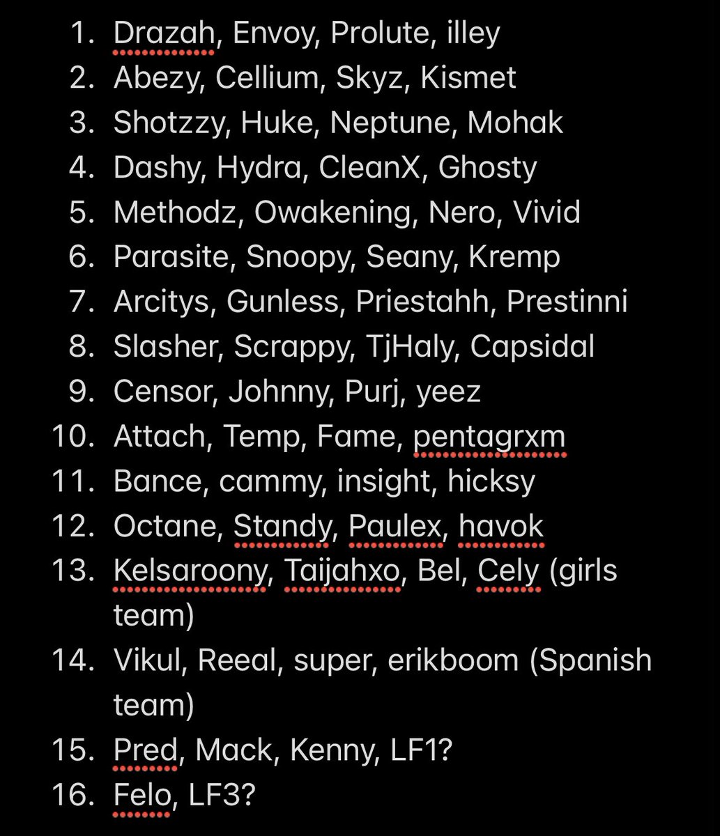 ZooMaa's tweet photo. Won’t be live today some things came up I gotta take care of. Next couple days we’re going rogue lock in for some long streams 🤝 

Also, the $10k SnD tournament Friday is coming together. Got some incredible teams locked in a couple more to go… first place takes all  👀 https://t.co/7kMwl7eD1R