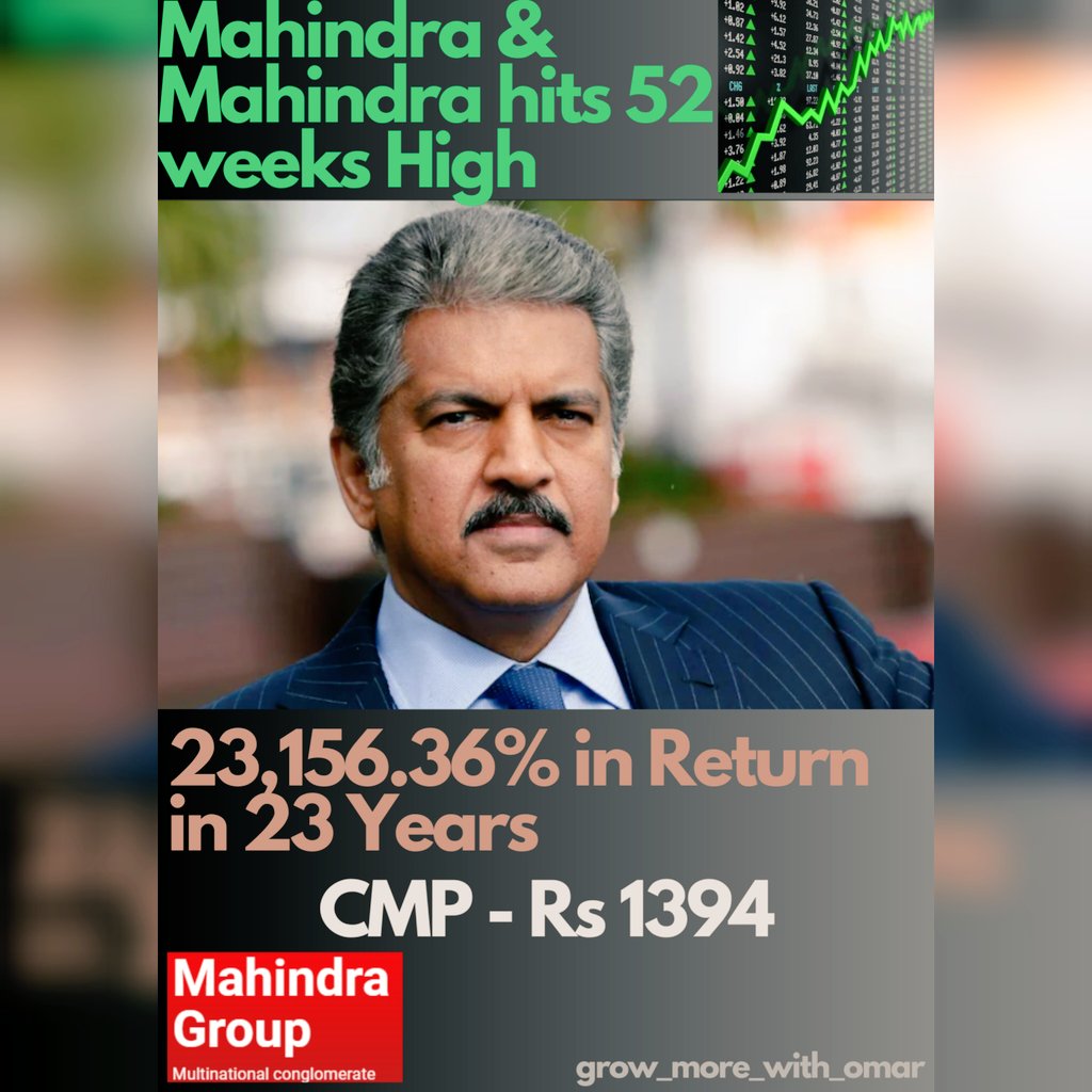 Mahindra & Mahindra hits 52 - weeks high.

Sustainability has to be a way of life to be a way of business - Anand Mahindra

#anandmahindra
#mahindra #thar #mahindrathar #jeep #offroad #xuv #scorpio #cars #mahindrascorpio #mahindraadventure #India #mahindraxuv #car #jeeplife