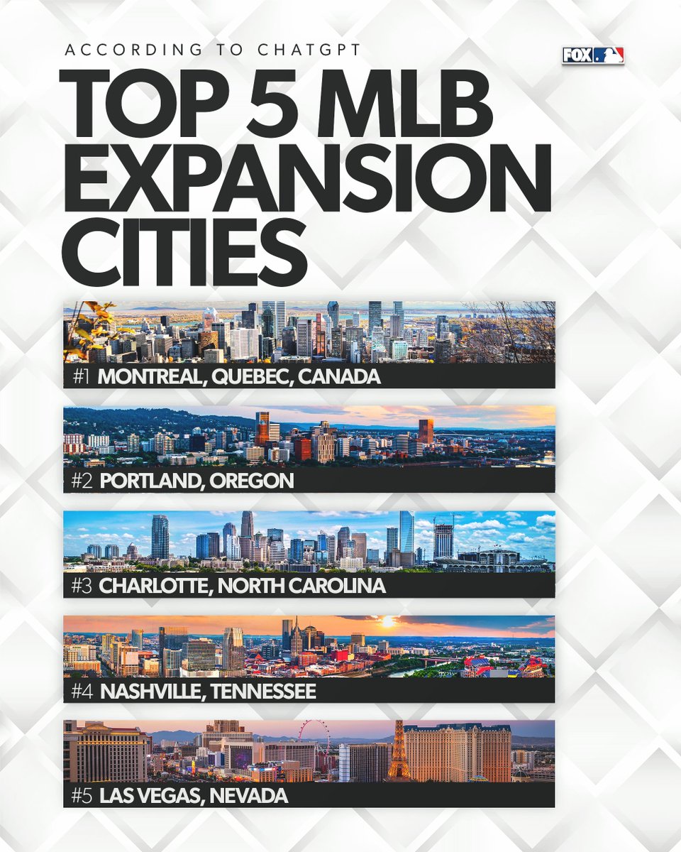 MLBONFOX's tweet photo. We asked ChatGPT to list the top 5 cities where MLB should get an expansion team 👀

Thoughts? 🤔 https://t.co/sngyviHqgA