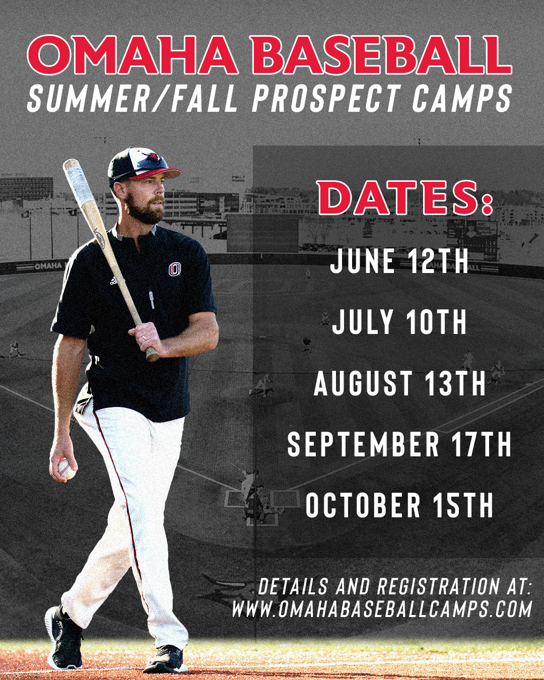 Omaha Baseball (OmahaBSB) / Twitter
