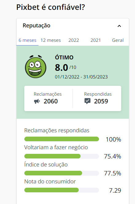 como funciona aposta no pixbet