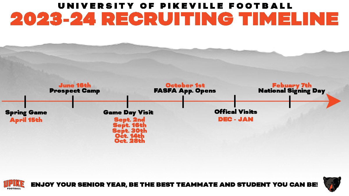 ‼️ 🏈 👀
The next event on our recruiting timeline is almost here! Great opportunity to showcase your talent and also see what <a href="/UPIKEFOOTBALL/">UPIKE FOOTBALL</a> is all about.

PROSPECT CAMP - June 16th
Registration ⬇️
upikefootballcamps.com/prospect-camp.…

#BearDown
#CampSeason