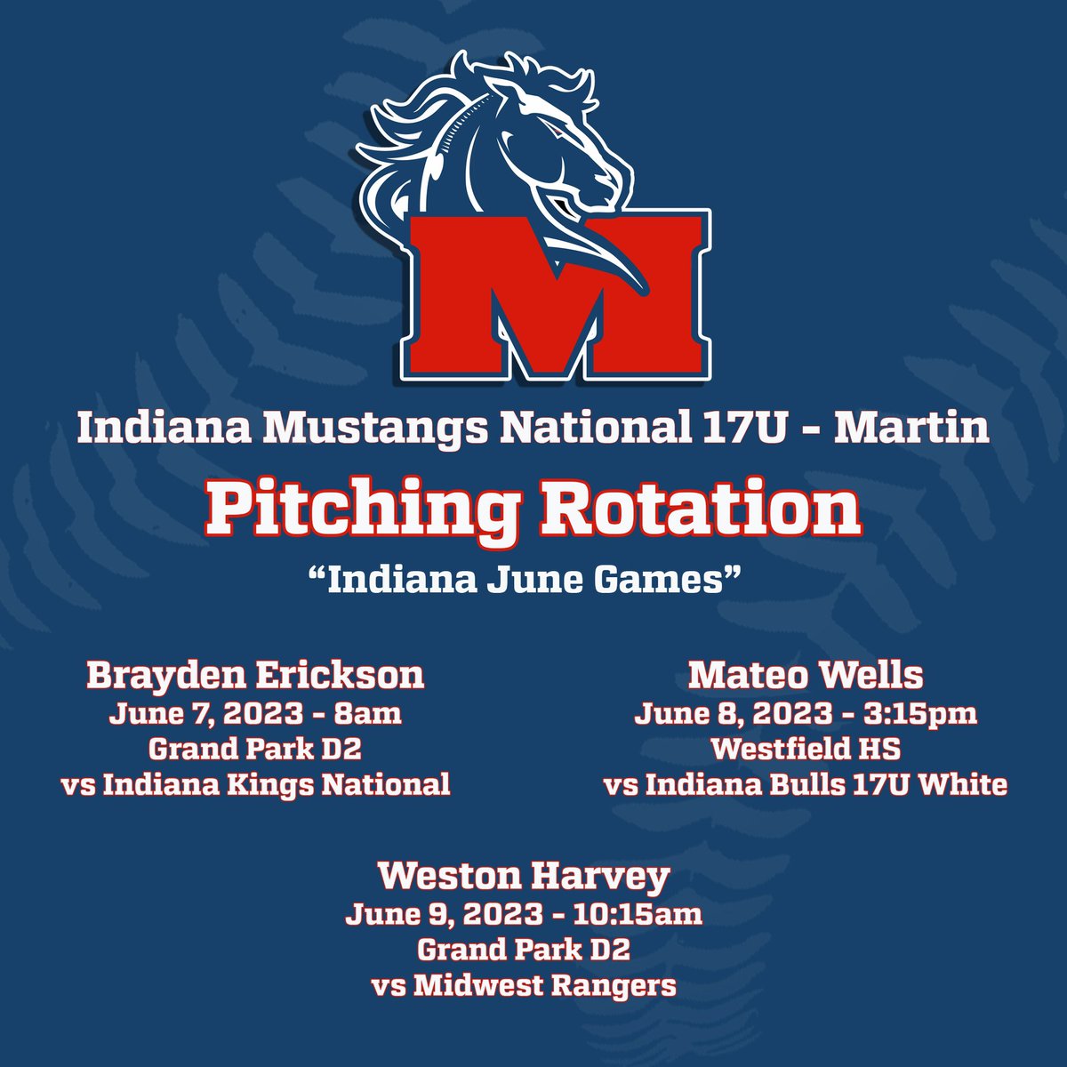Indiana Mustangs National 17U - Martin tweet media