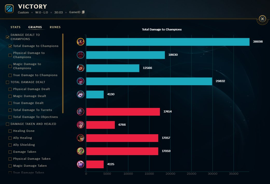 First strike mandate ingenious hunter technology 💰🤑Starting split with W