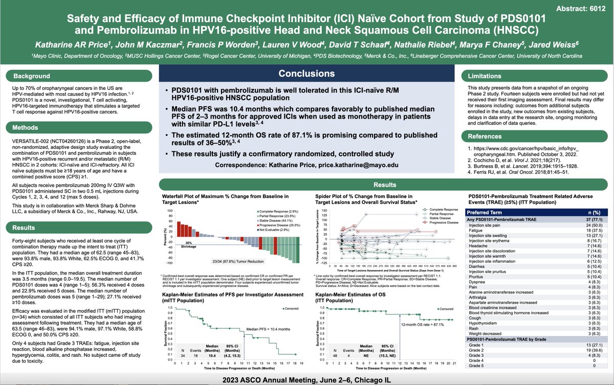 PDSBiotech's tweet photo. Chief Medical Officer Dr. Lauren V. Wood speaks with fellow #ASCO23 attendees in front of the poster she co-authored about interim VERSATILE-002 data for recurrent/metastatic HPV16 #headandneckcancer patients.  Conference call scheduled 6/6 8 a.m. ET:  https://t.co/6c2ks43GTI https://t.co/fbo9IcZPJp