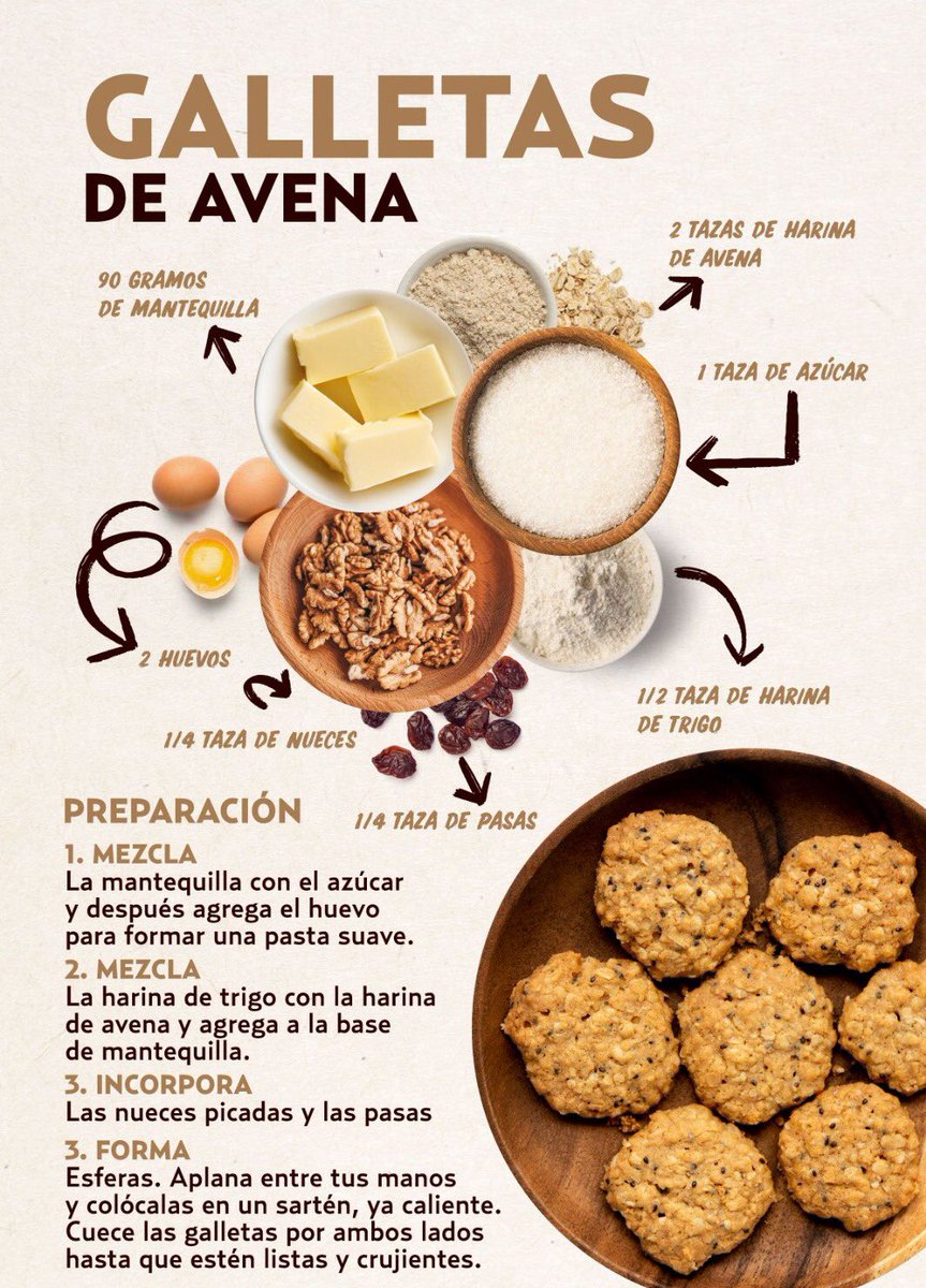 Cocina Express (@cocinafuentes) on Twitter photo 