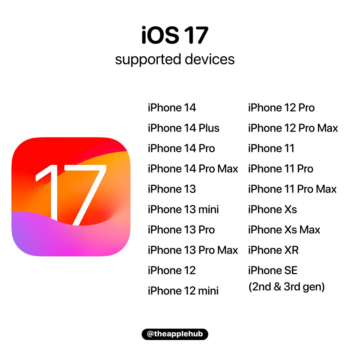 iOS 17 drops support for iPhone 8, iPhone 8 Plus and iPhone X