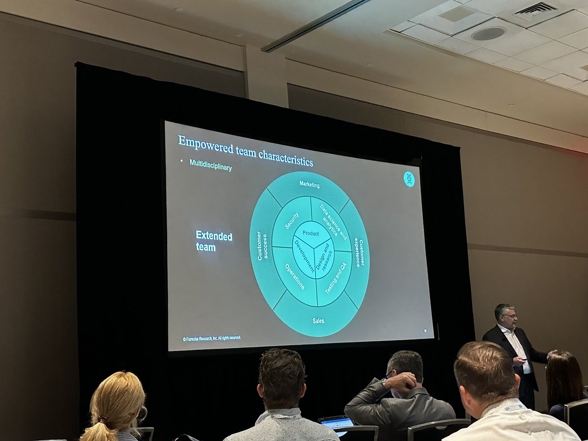 Analyst @TonyPlec helping #prodmanagement leaders implement empowered #prod teams at  #forrb2bsummit.