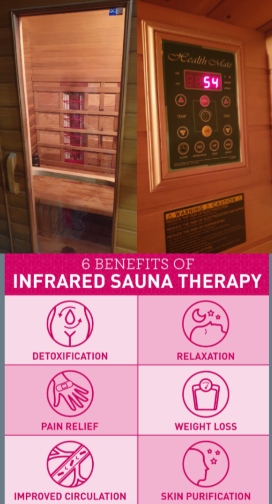 Lucky to have a Infra-red sauna at home. Get that sweat on!!  #movement #strength #healthylifestyle #sports #sportsrehab #massagetherapy #painrelief #manualtherapy #sportsmassage #prehab #sportstherapy #physiotherapy