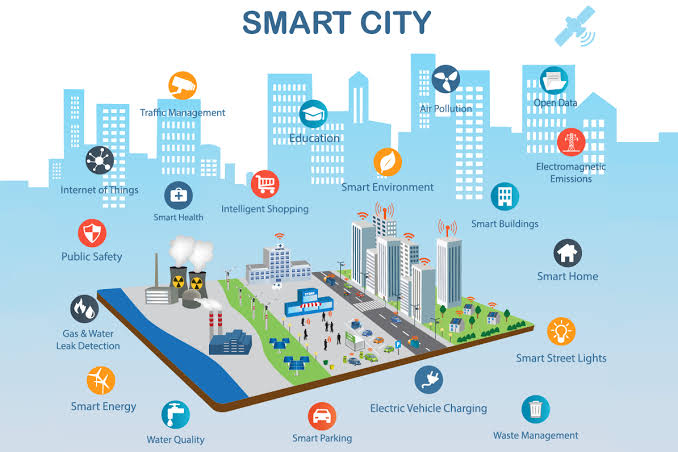Matthew_Bernath's tweet image. Harnessing the power of #DataEcosystems is transformative for #SmartCities. Data-driven decisions foster improved urban living with efficient services, sustainable resource management &amp;amp; enhanced safety. This enables a city that learns and evolves! 🏙 #datasharing #dataecosystem
