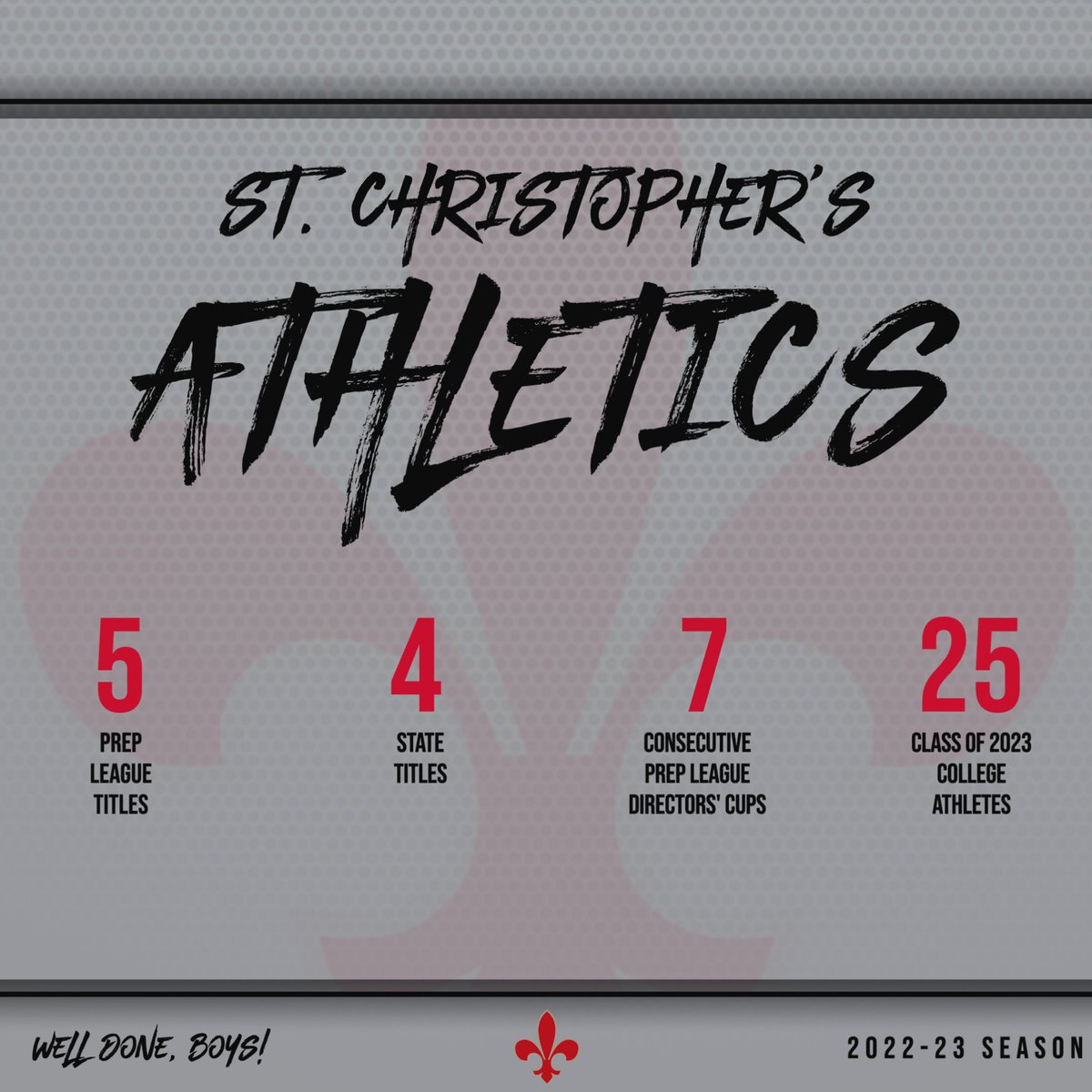 STCAthletics's tweet image. The 2022-23 athletic season was a standout year in many ways. Thanks to the Class of 2023 for their outstanding leadership!