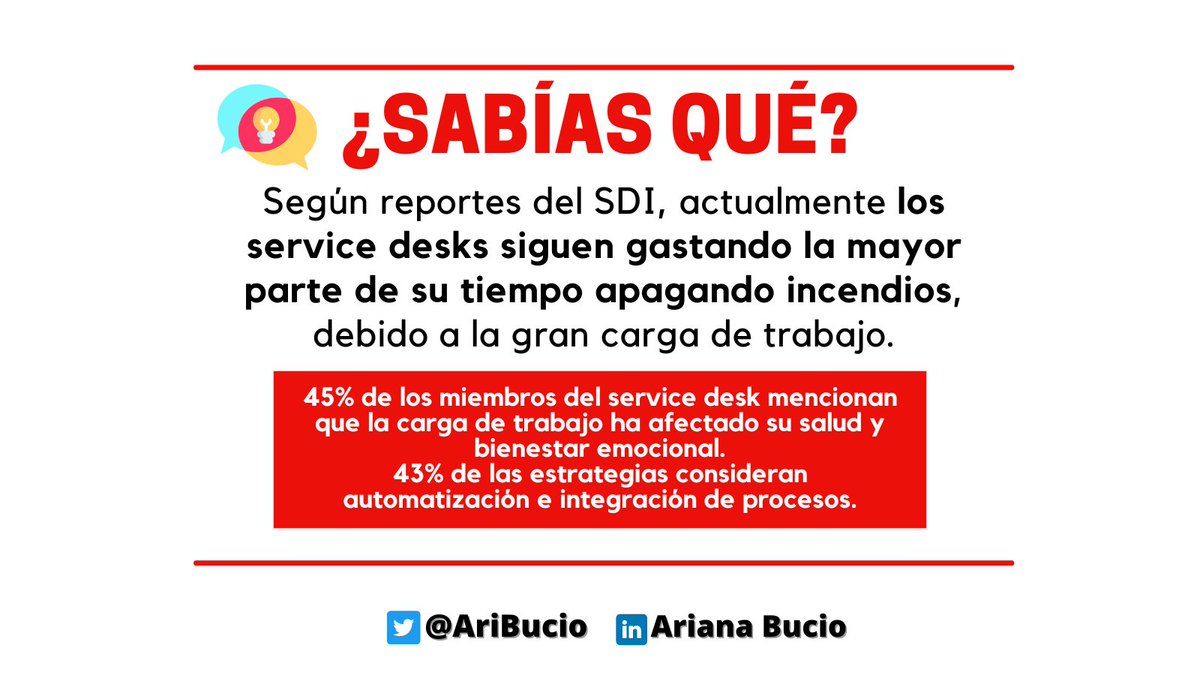 AriBucio's tweet photo. Los #ServiceDesk siguen apagando incendios la mayor parte de su tiempo, es por ello que necesitamos tener un #modelooperativo basado en las mejores prácticas como #ITIL y #SDI para incrementar la eficiencia operativa y satisfacción de las personas. 1/2 https://t.co/A0qMcBGlrN