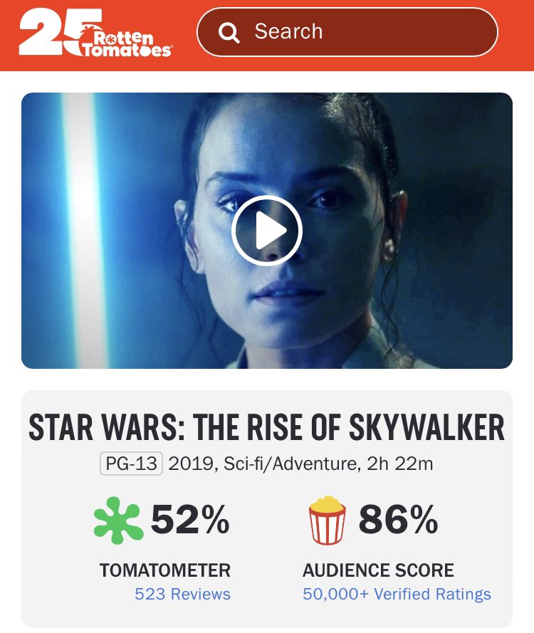 Star Wars: The Rise of Skywalker Rotten Tomatoes and Metacritic