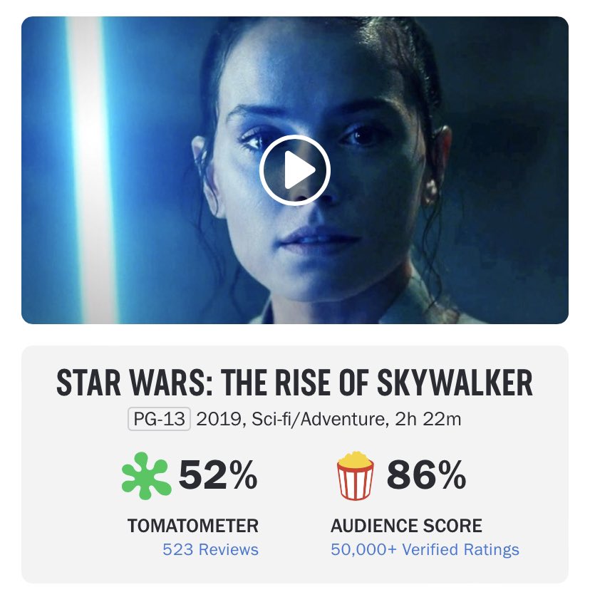 Star Wars: The Rise of Skywalker Tomatometer Reveal