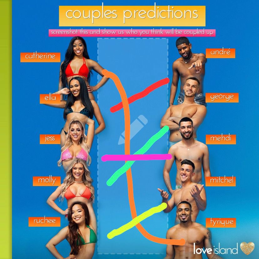 Ciara_winter0's tweet photo. @LoveIsland Just adding in my predictions https://t.co/tvn0ldvxZf