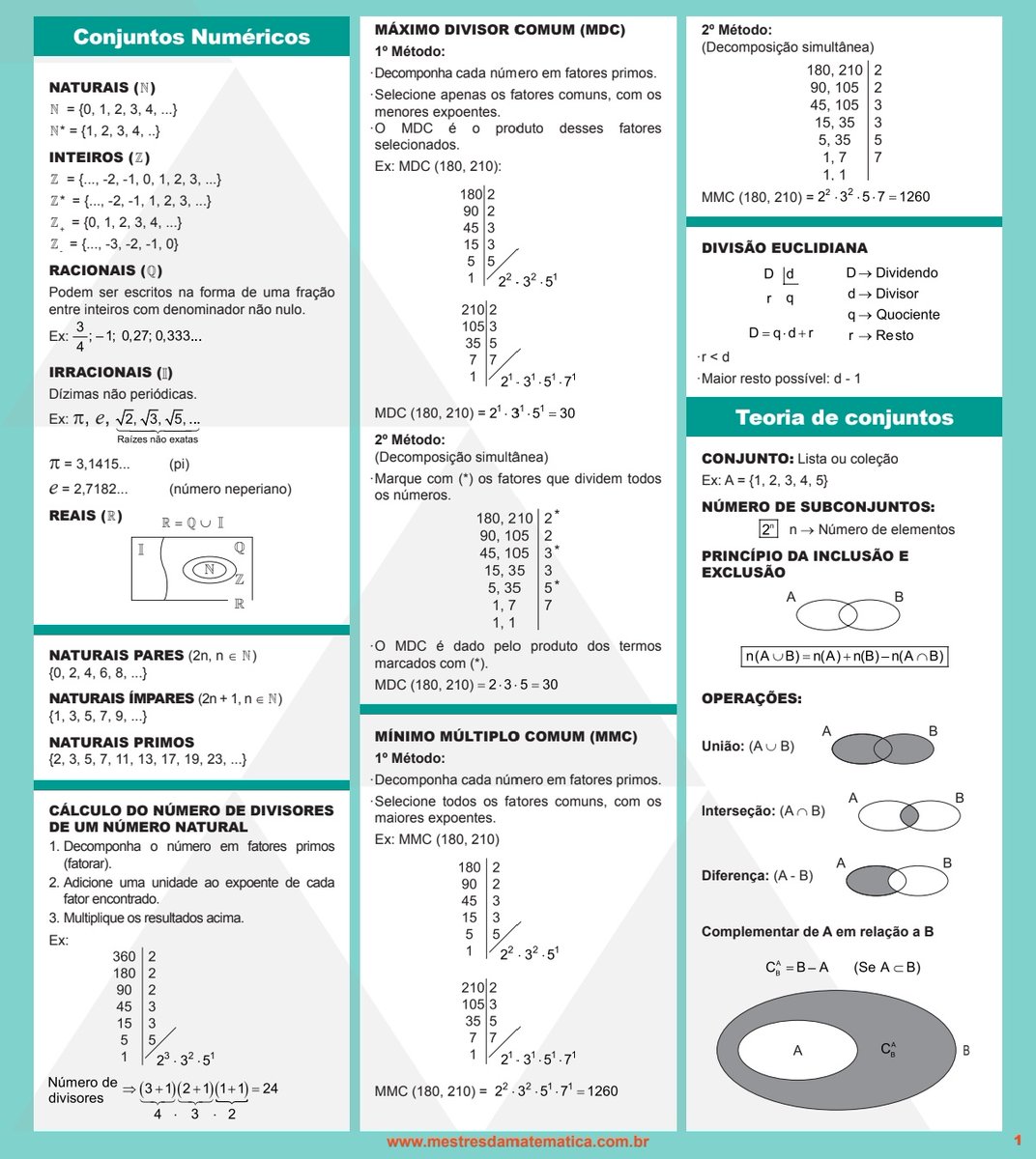 ifstudies_'s tweet image. (enem) resumão de matemática para imprimir e colar na perede!