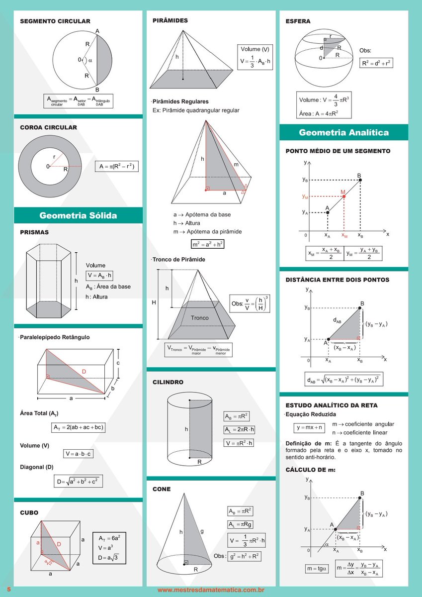 ifstudies_'s tweet image. (enem) resumão de matemática para imprimir e colar na perede!