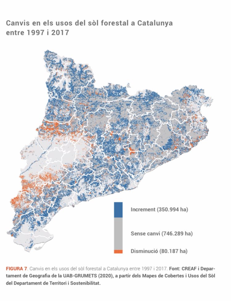 observatori_nat's tweet photo. En el #DiadelMediAmbient assenyalem les causes que estan malmeten la natura a nivell global:

🌾 Els sistemes productius intensius: agricultura, ramaderia i pesca.
⛰La pèrdua d'hàbitats 
🌡 El canvi climàtic
🦀 Les espècies invasores
🏭 La contaminació https://t.co/YqtR4JtaqQ