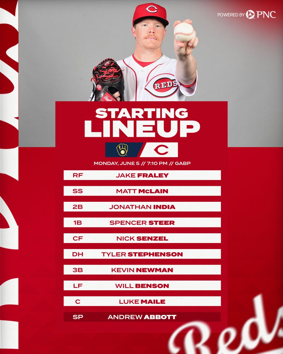 Reds's tweet photo. The first Abbott Day! 

Powered by @PNCBank https://t.co/oz7mXH3Pgx