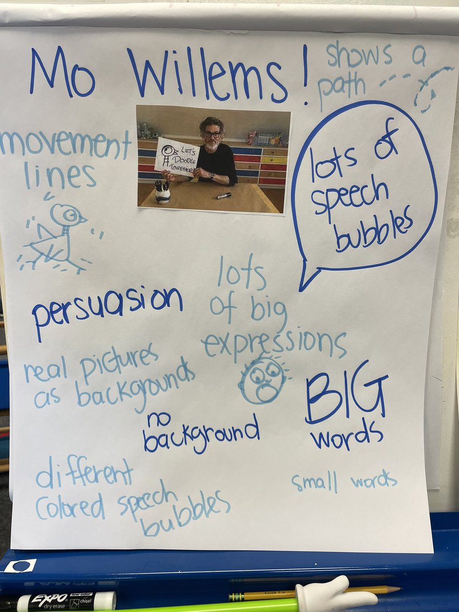 Check out what there #kinders noticed about our friend Mo’s writing/illustrations!  #kindersCAN #ReadySetGROW