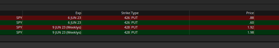 ManWhy15's tweet photo. Spy, coin, iot, tsla, few chops and scratched trades, broker frozen, hard stop is a must from now on. https://t.co/xAeCXQvMYi