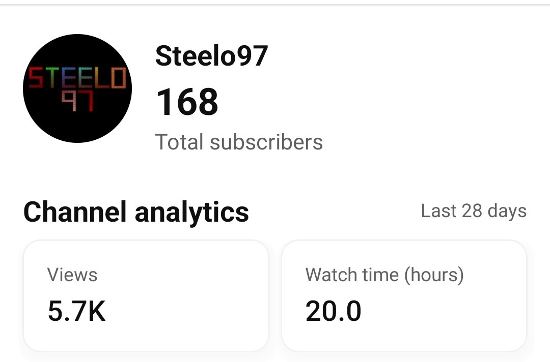 Streamsteelo97's tweet image. Can we make this 200? A small click from you would mean a lot to me. Link in my bio

#supportsmallstreams #smallstreamer #streamer #gaming #twitch #twitchtv #supportsmallstreamers #twitchstreamer #memes  #leagueoflegends #gamingvideos #youtube #youtuber #series #subscribe
