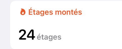 maelialc's tweet image. Il y a décidément des journées plus sportives que d’autres…
#perdir2022