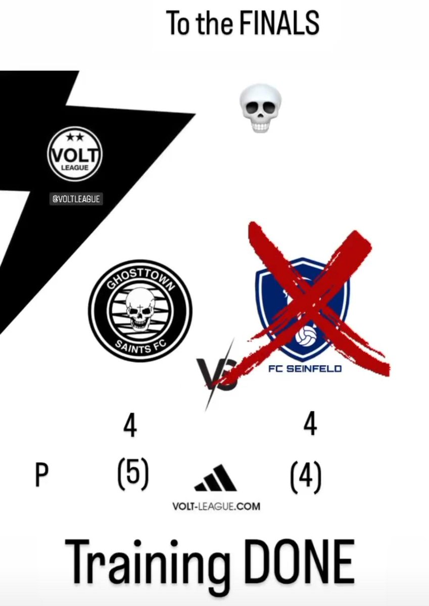 gtsfc_usa's tweet photo. FULL TIME AT MATC!!!
GTSFC ADVANCE TO FIRST FINAL IN CLUB HISTORY!!! 
We will face AC Juniors this upcoming Sunday
#gtsfc #morethanjustfootball https://t.co/7ENww7Cb3v