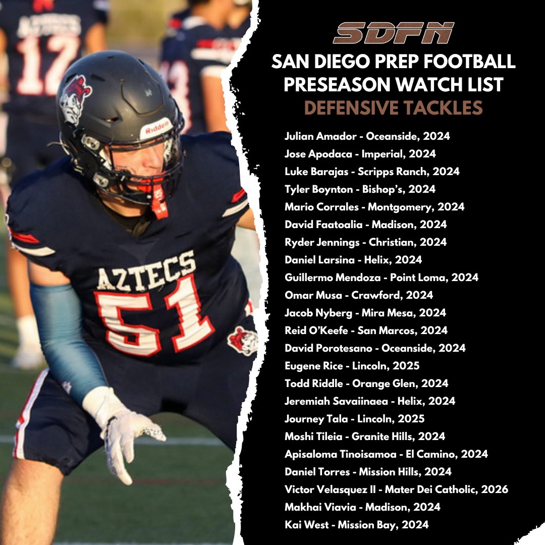 San Diego Prep🏈 Preseason Watch List 
Defensive Tackles 💪🏾 #Top23in2023

📸 by <a href="/Nicole2Noel/">Nicole Noel Photography LLC</a>