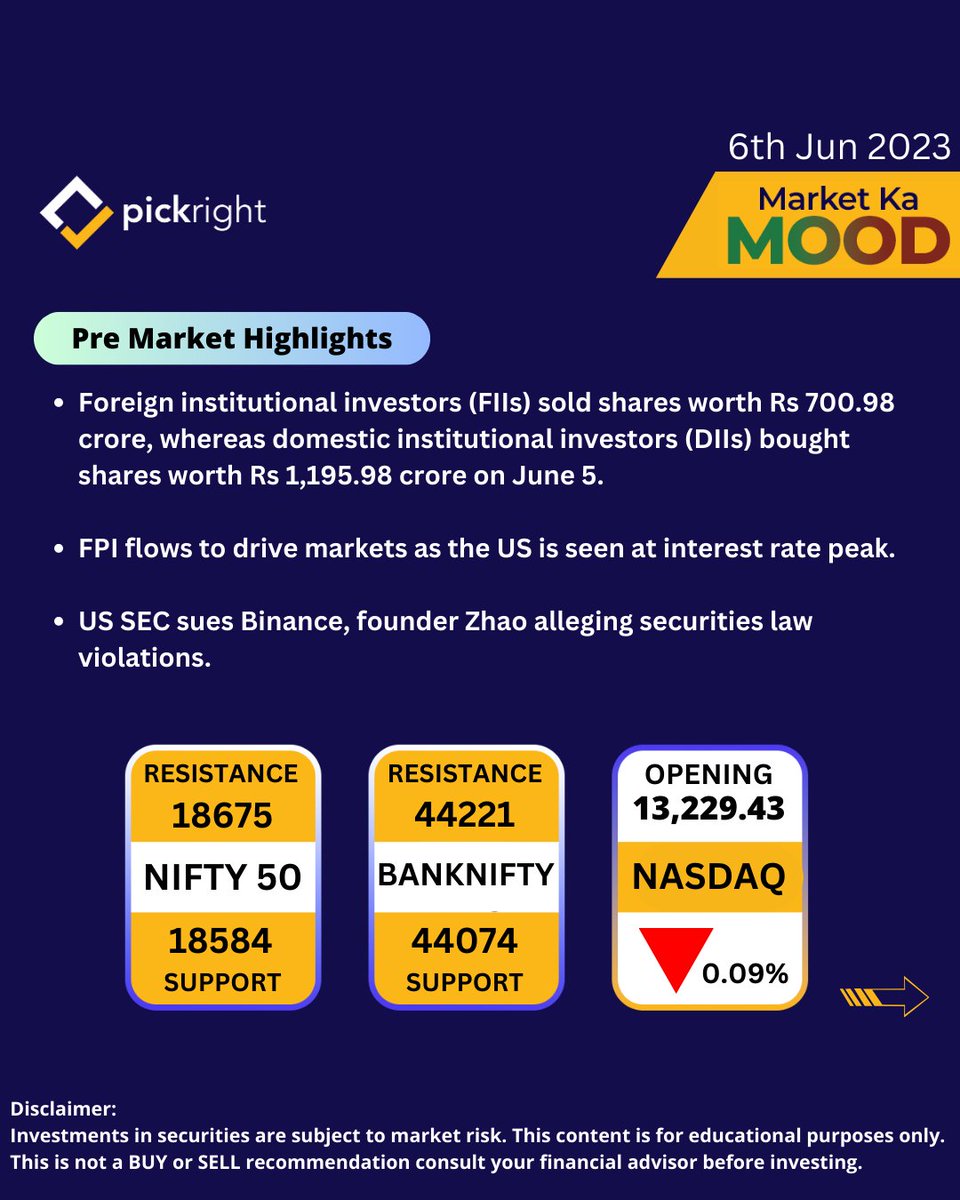 pickrightIn's tweet photo. 📈 Exciting developments in the after-market! 📷
 Check out the latest news and insights on the market. 📷

#AfterMarketNews #StockMarket #Finance #investing #pickright #StockMarketindia #SGXNIFTY #OptionsTrading #ongc #IRCTC #SBI #jkcement #godrej https://t.co/CLu0Sz5djv