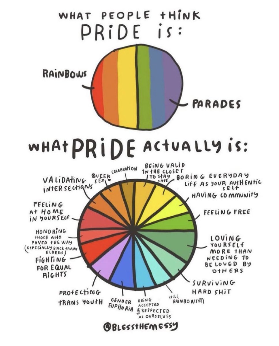 Terry Johnstone tweet media